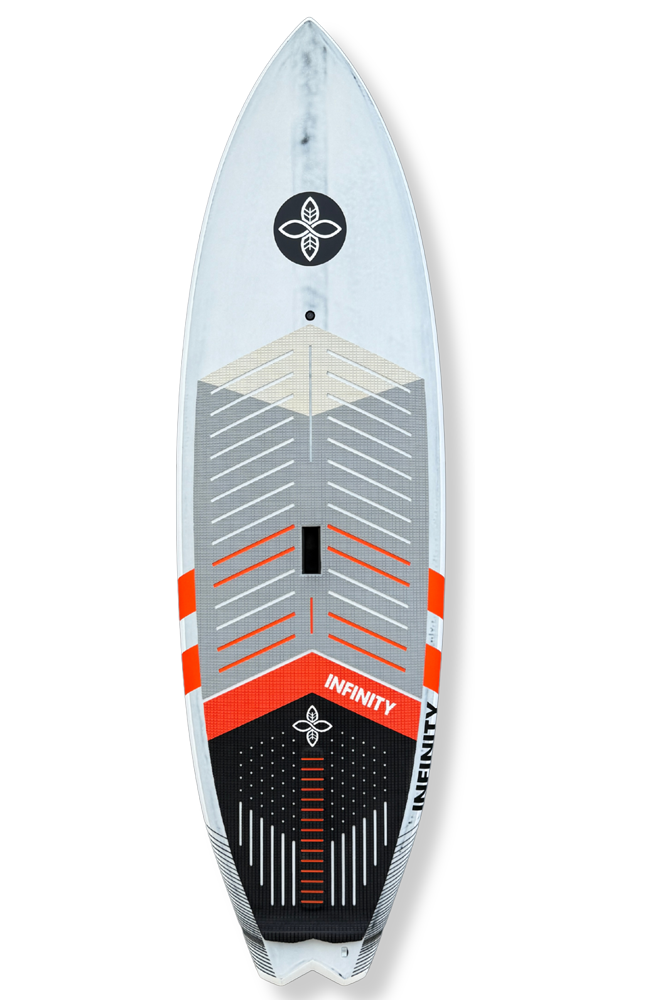 B-LINE TWIN – Shred & Speed