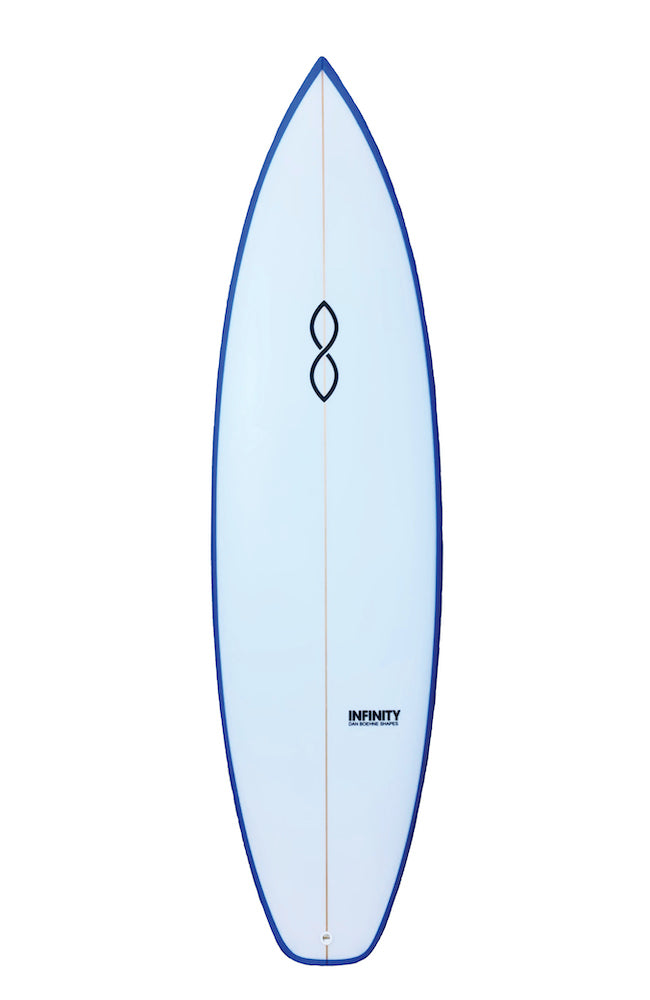ALBEE – Shred & Speed