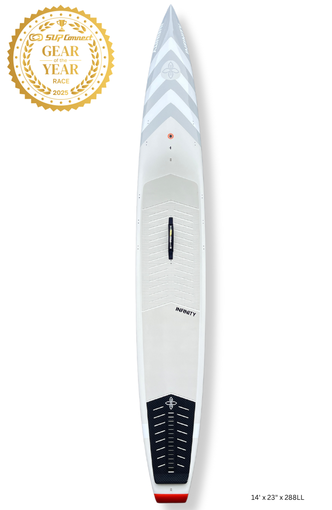 SUP RACE – Shred & Speed SUP RACE – Shred & Speed