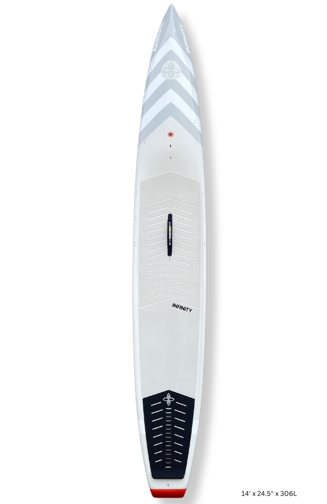 BLACKFISH 2025 – Shred & Speed BLACKFISH 2025 – Shred & Speed