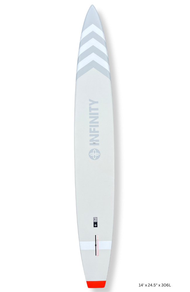 BLACKFISH 2025 – Shred & Speed BLACKFISH 2025 – Shred & Speed