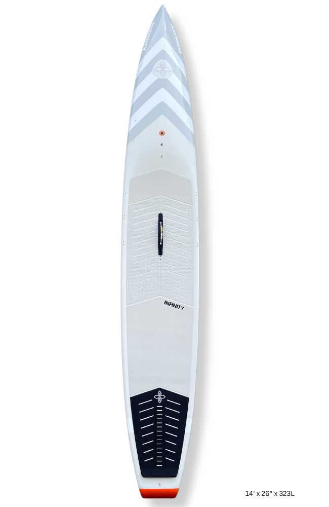 BLACKFISH 2025 – Shred & Speed BLACKFISH 2025 – Shred & Speed