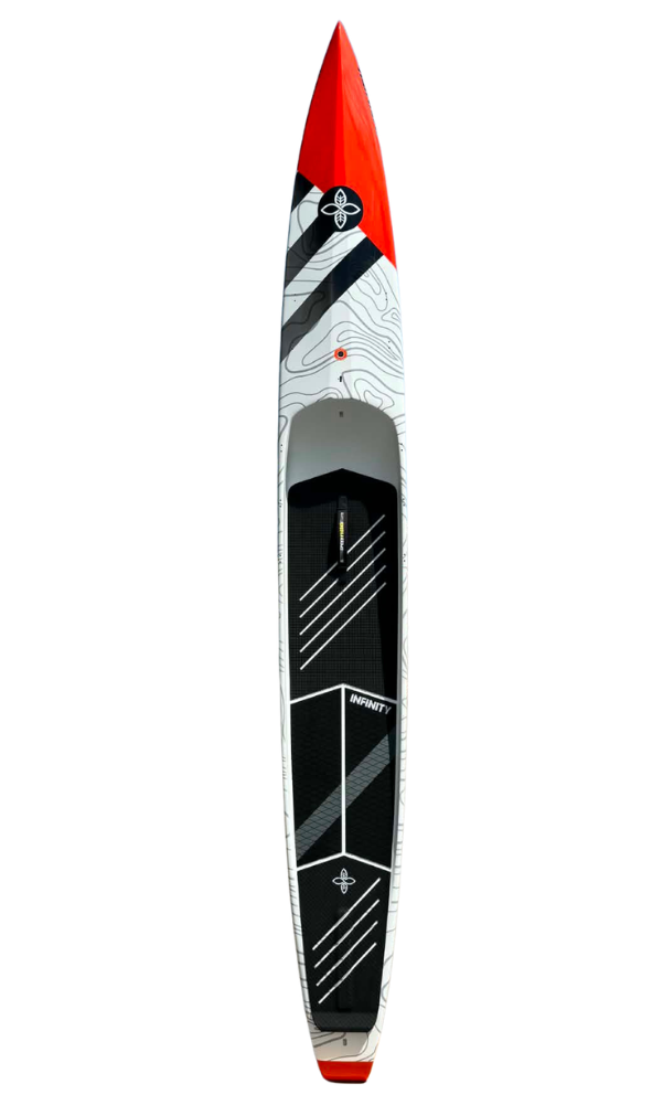 SUP – Shred & Speed SUP – Shred & Speed