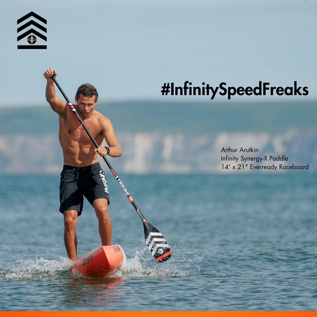 サーフィン・ボディボード BLACK PROJECT Synergy Hydro SynergyX