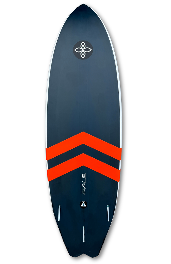 SUP SURF – Shred & Speed SUP SURF – Shred & Speed