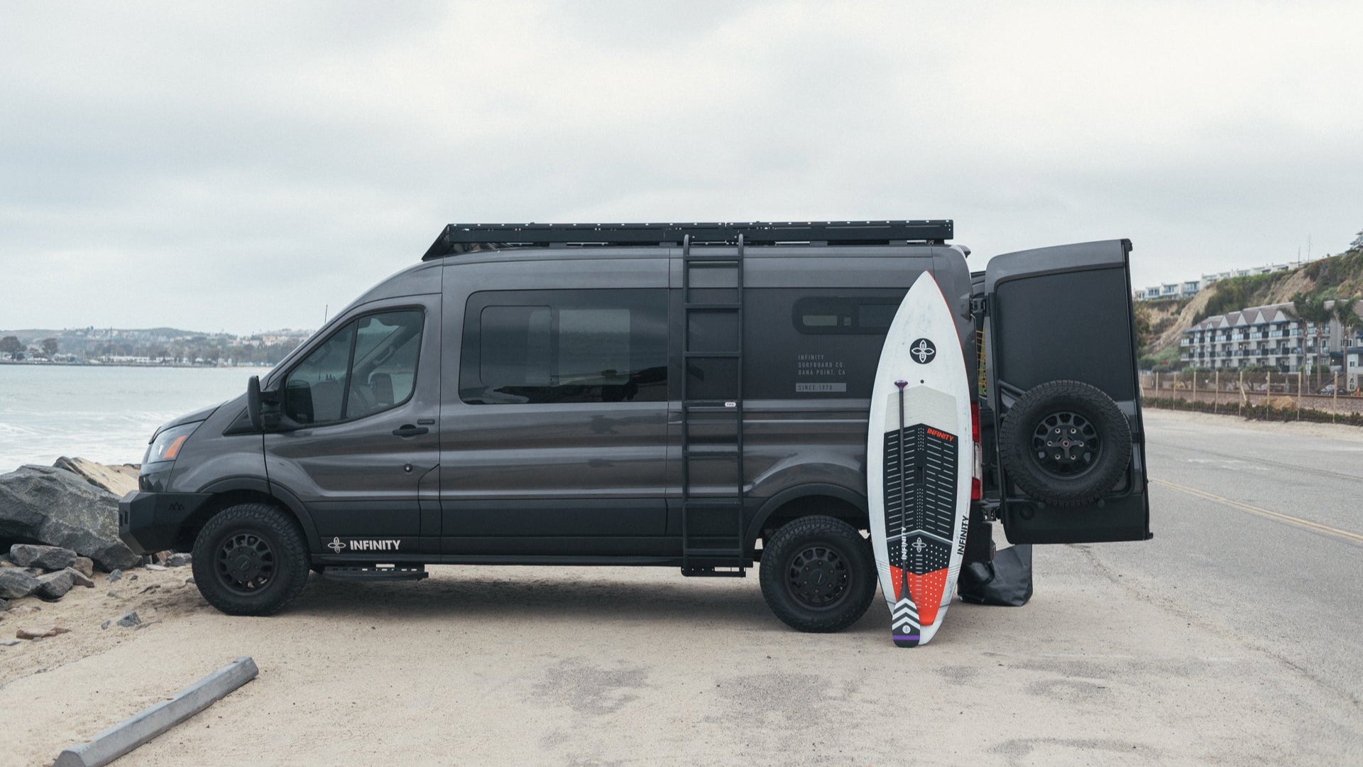 BLURR V3 – Shred & Speed