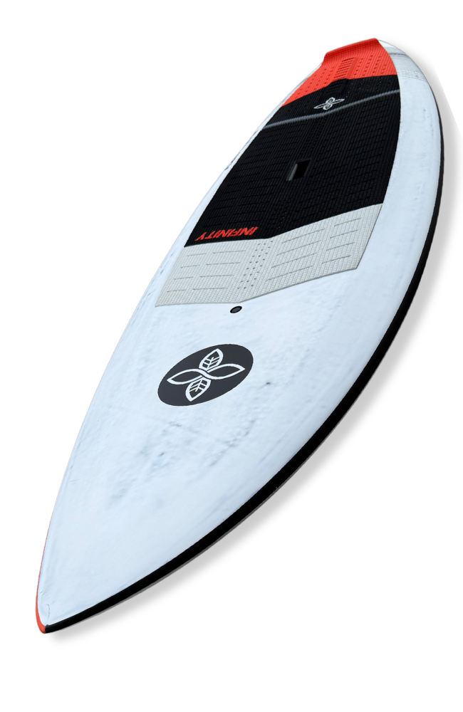 BLURR V3 – Shred & Speed BLURR V3 – Shred & Speed