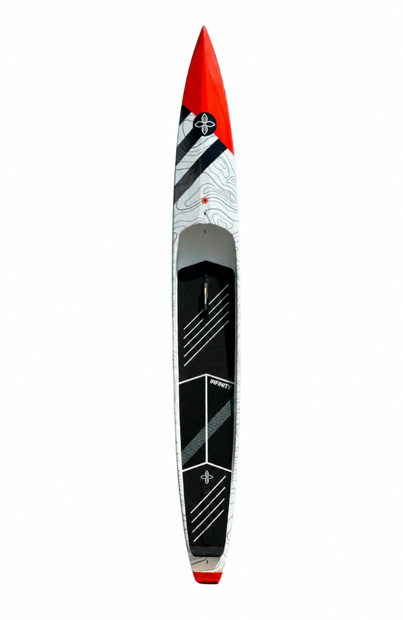 EVERREADY 2027 – Shred & Speed