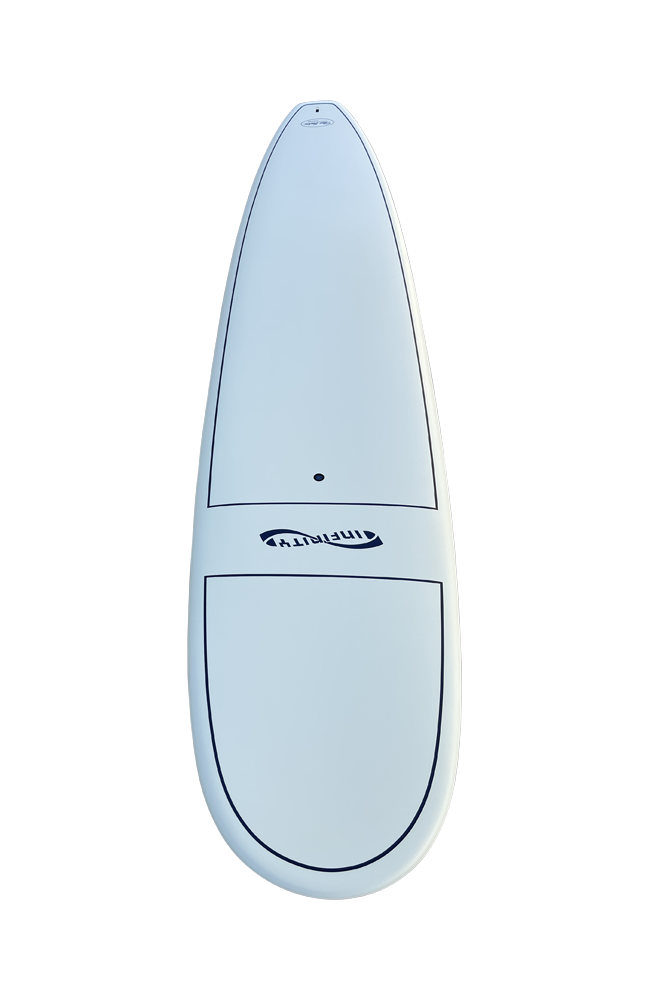 RAD NOSERIDER InfinFLEX Tech – Shred & Speed RAD NOSERIDER InfinFLEX Tech – Shred & Speed