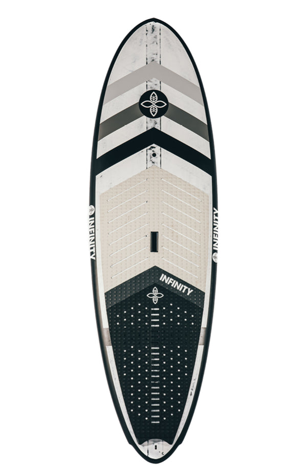 SUP – Shred & Speed