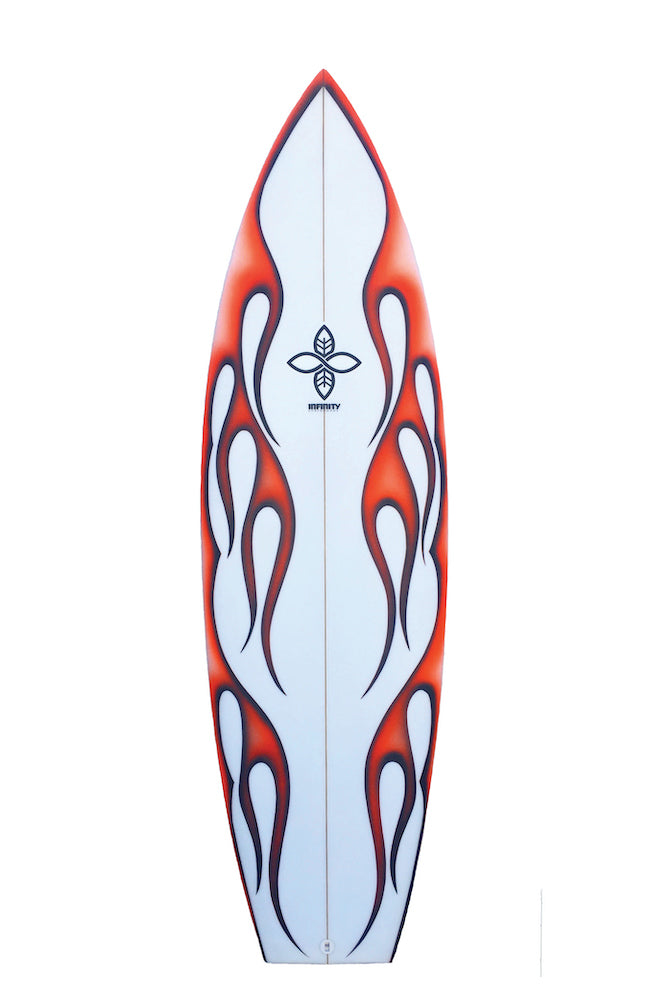 SURFBOARDS – Shred & Speed
