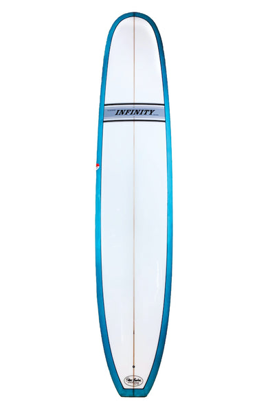 Retro RAD NOSERIDER – Shred & Speed