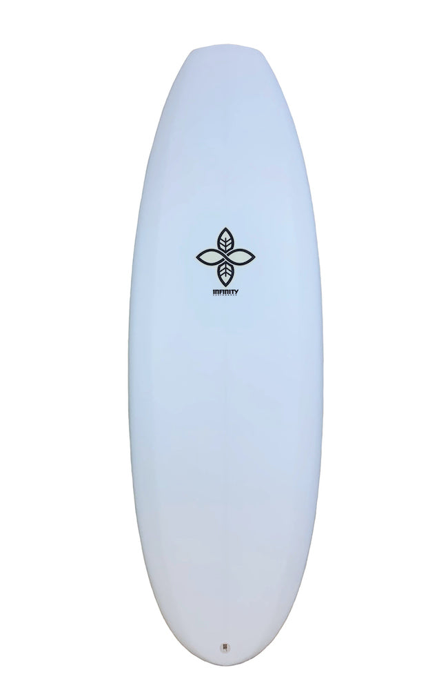 ROUND TABLE – Shred & Speed