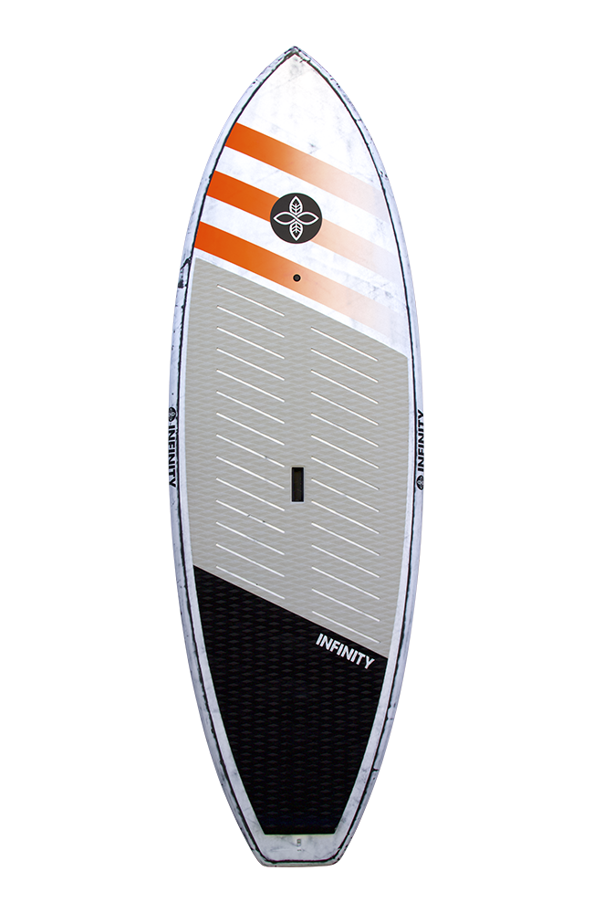 WIDE SPEED > 9' – Shred & Speed WIDE SPEED > 9' – Shred & Speed