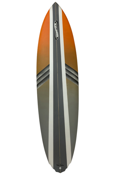 POCKET ROCKET – Shred & Speed